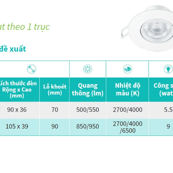 Khám phá Đèn Downlight Âm Trần Chiếu Điểm LED Philips SL190: Kiến Tạo Ánh Sáng Đẳng Cấp Hiện Đại.