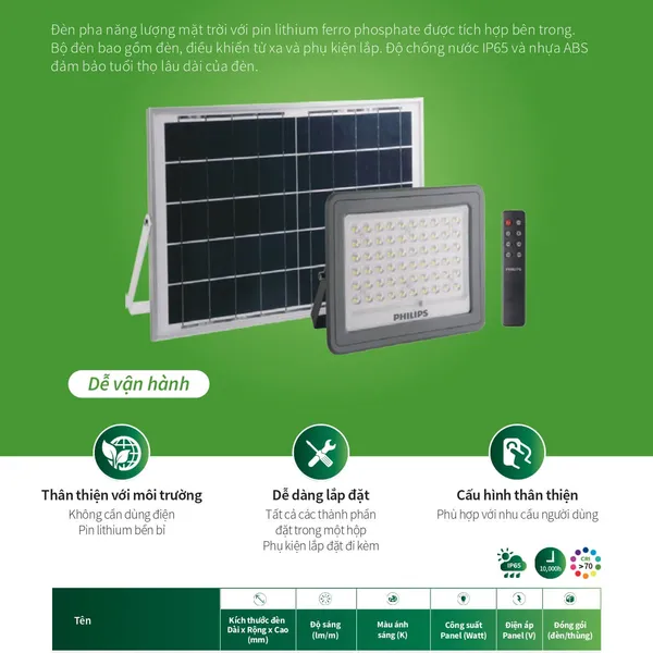 Xem ngay sản phẩm đèn pha năng lượng mặt trời DECO SOLAR BVC050 LED15/765 mới