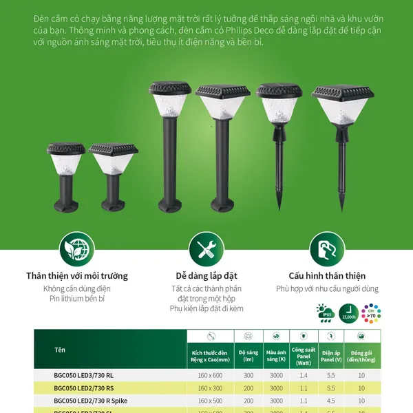 Mới- Đèn chiếu điểm cắm cỏ DECO SOLAR năng lương mặt trời BGC050 LED2/730