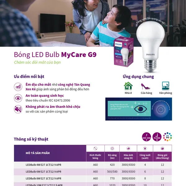 Khám Phá Bóng đèn Led Bulb Philips My Care chăm sóc đôi mắt của bạn