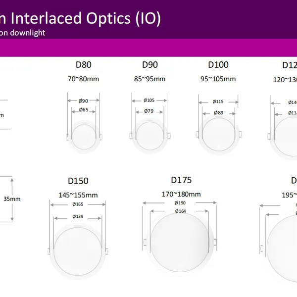 ✨ Tái định nghĩa không gian | Trải nghiệm ngay Đèn downlight âm trần Led Philips Meson IO 59464 D125 13W 4000K WH RECESSED 970lm