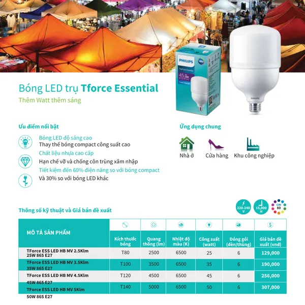 💡 Ánh Sáng Tương Lai. Khám Phá Catalogue Bảng Giá Bóng Đèn Led Trụ Philips TForce ESS LED HB MV 865 E27 Mới Nhất.