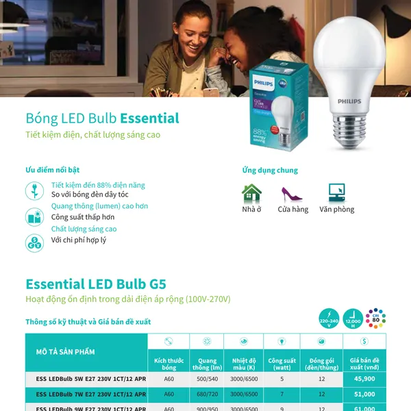 ✨ Ánh Sáng Tương Lai. Khám Phá Catalogue Bảng giá đèn LED Philips Mới Nhất Kênh TR 2026.