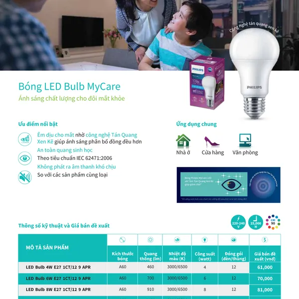 💡 Khám phá Catalogue bảng giá Bóng đèn Led Bulb Mycare Philips E27 1CT/12 APR mới nhất: Ánh sáng định hình không gian sống.