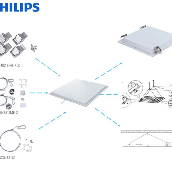 Máng đèn âm trần dạng tấm Led Panel Philips RC048B LED32S 36W 865/840 PSU W300L1200 NOC
