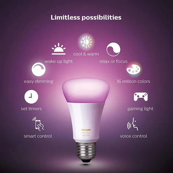 💡 Ánh Sáng Định Hình Cảm Xúc. Khám Phá Đèn LED chiếu sáng thông minh Philips Hue - Bóng đèn LED Bulb Philips HueWCA 9W A60 E27 VN Dimmer ánh sáng 2000K-6500K + 16 triệu màu