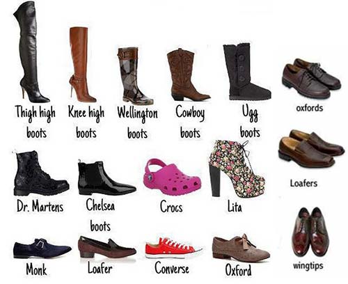 kich-thuoc-tu-giay-dep_loai-giay-dep.jpg (31 KB)