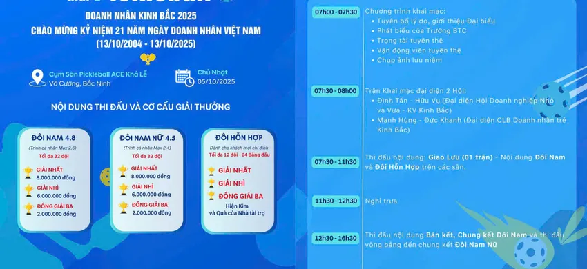 Kỷ niệm Ngày Doanh nhân Việt Nam 13/10 – Sôi động Giải Pickleball Doanh nhân Kinh Bắc 2025