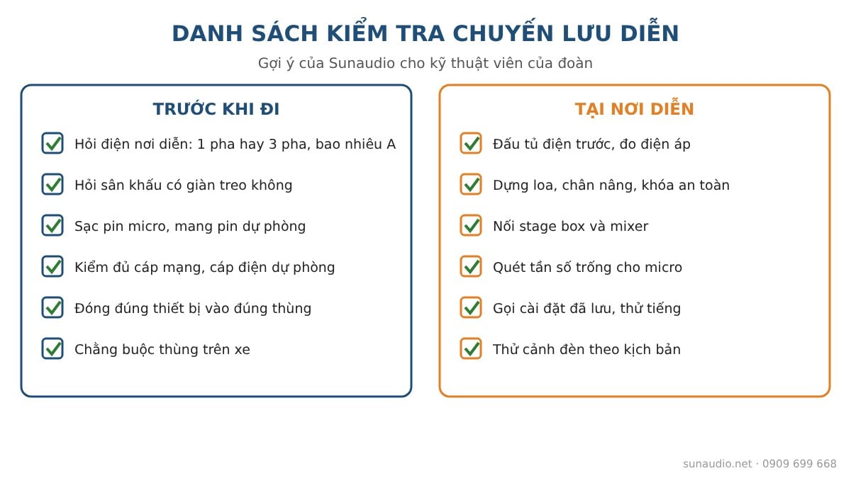 Danh sách kiểm tra trước khi đi và tại nơi diễn cho chuyến lưu diễn