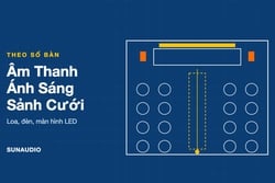 Âm Thanh Ánh Sáng Nhà Hàng Tiệc Cưới: Cấu Hình Theo Số Bàn