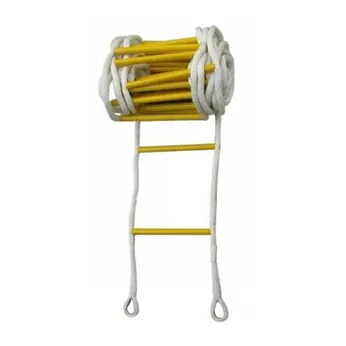 Thang Dây Thoát Hiểm Chống Cháy Là Gì