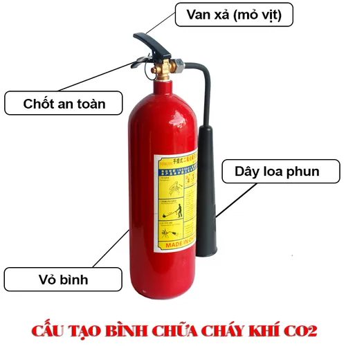 Bình Chữa Cháy Khí CO2 3kg MT3