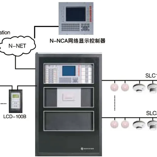 Tủ Trung Tâm Báo Cháy Notifier 14 Loop N6000-14