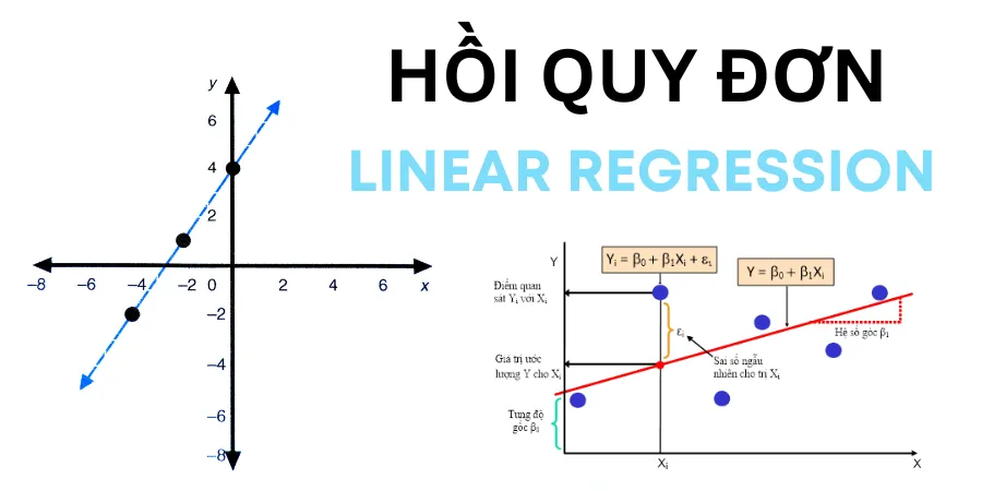 MÔ HÌNH HỒI QUY ĐƠN