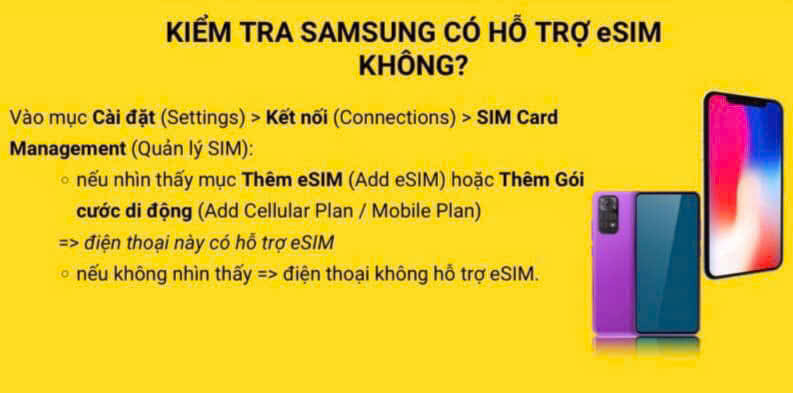 ESIM CHÂU ÂU 33 NƯỚC 5 NGÀY 1GB/ NGÀY