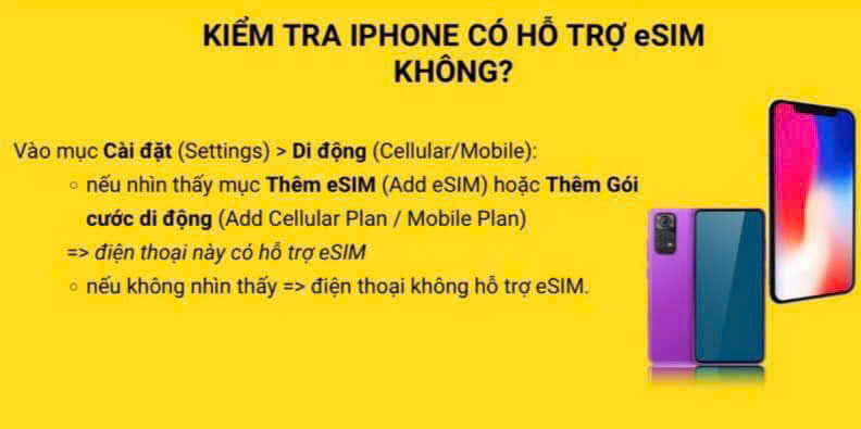 ESIM CHÂU ÂU 33 NƯỚC 5 NGÀY 1GB/ NGÀY