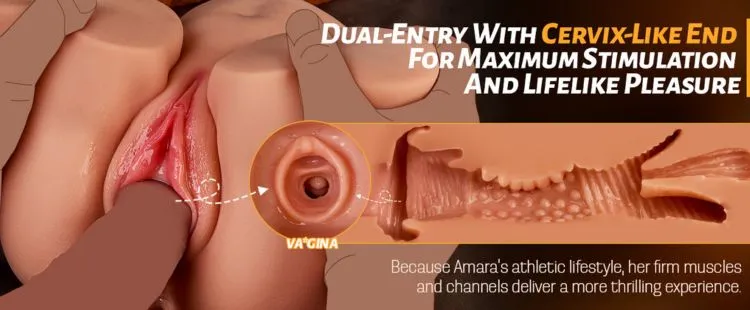 Mặt cắt cấu tạo bên trong với đường gân gai 3D kích thích và điểm cuối mô phỏng cổ tử cung (Cervix-like) tạo lực hút chân không. Mặt cắt cấu tạo bên trong với đường gân gai 3D kích thích và điểm cuối mô phỏng cổ tử cung (Cervix-like) tạo lực hút chân không.