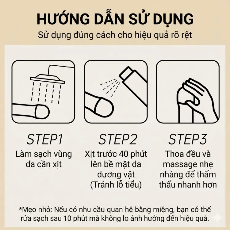 Đồ họa hướng dẫn 3 bước sử dụng đúng cách chai xịt thảo dược Cokelife để đạt hiệu quả chống xuất tinh sớm tốt nhất. Đồ họa hướng dẫn 3 bước sử dụng đúng cách chai xịt thảo dược Cokelife để đạt hiệu quả chống xuất tinh sớm tốt nhất.
