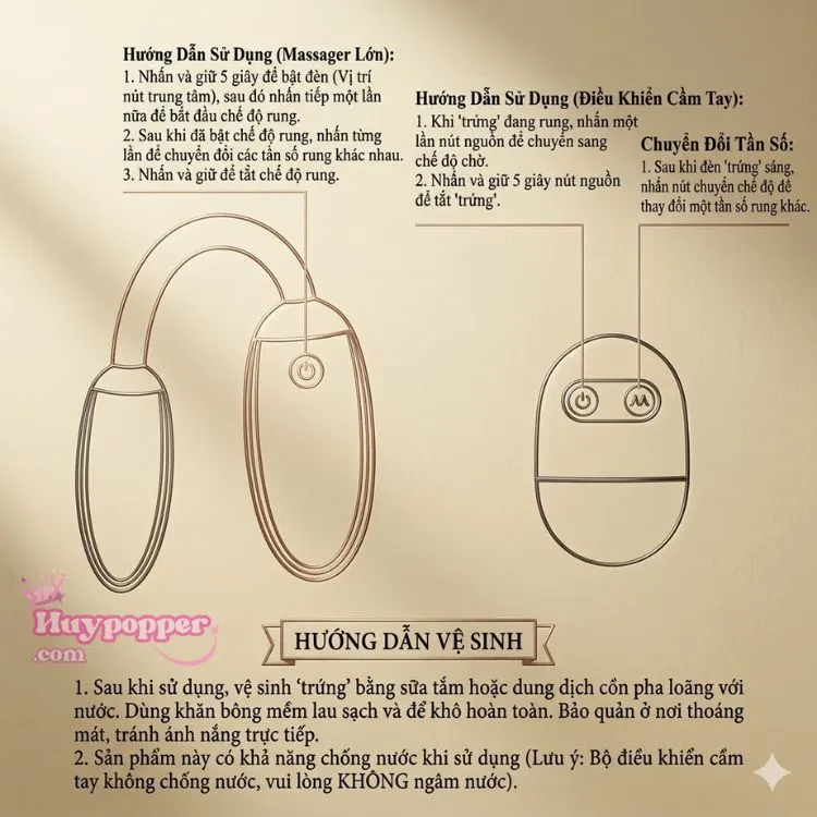 Sơ đồ hướng dẫn các nút chức năng vận hành chuẩn Sơ đồ hướng dẫn các nút chức năng vận hành chuẩn