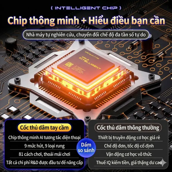 Máy Thủ Dâm Tự Động Gamepad-X Xoay 360 Độ & Hút Chân Không