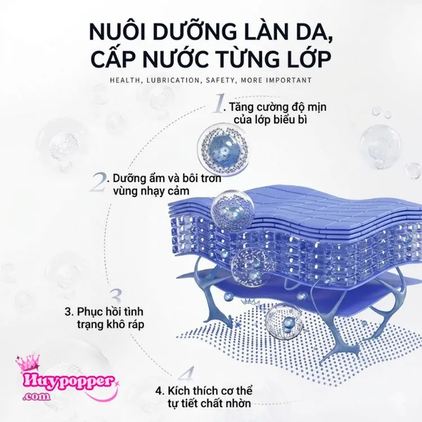Gel bôi trơn cao cấp JOKER 100ml - Thiết kế nhỏ gọn tiện lợi, chống khô hạn tức th