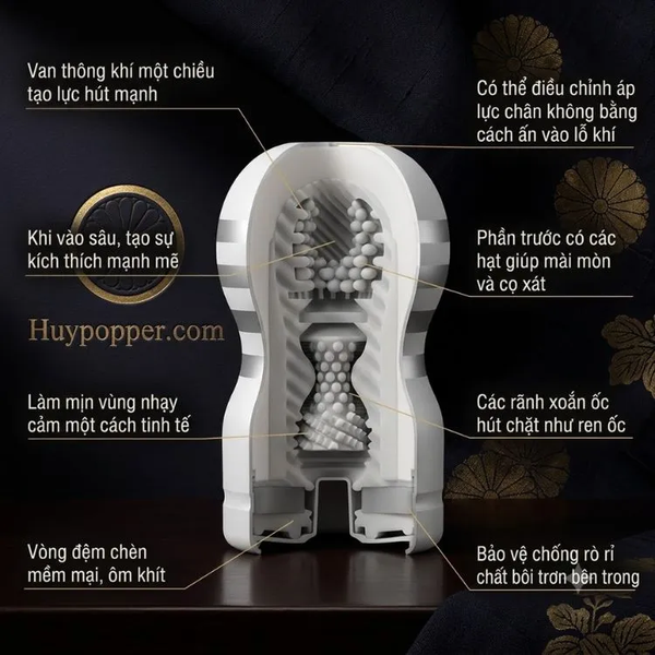 Cốc Thủ Dâm TENGA SD Soft Short Mini | Thiết Kế Nhỏ Gọn Tiện Lợi Đi Du Lịch
