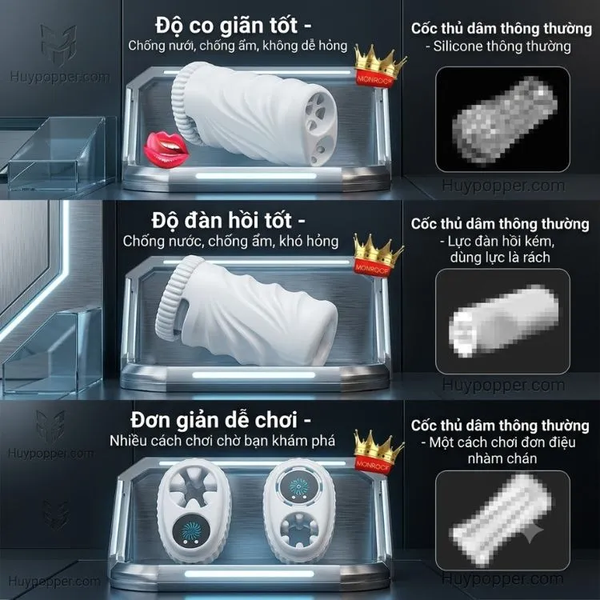 Cốc Tự Sướng 2 Đường Ống Monroe – Trứng Rung Nam Châm Công Suất Khủng