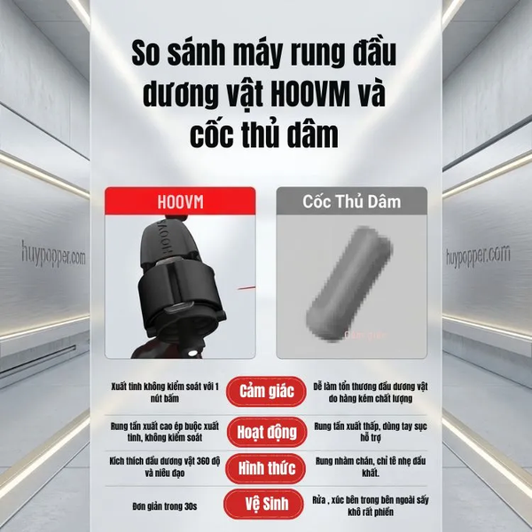 Máy rung đầu dương vật HOOVM – Động cơ mạnh cưỡng chế xuất tinh cực phê