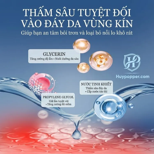 Dung Dịch Bôi Trơn Aqua Trơn Trượt Gấp Đôi Công Thức Mới