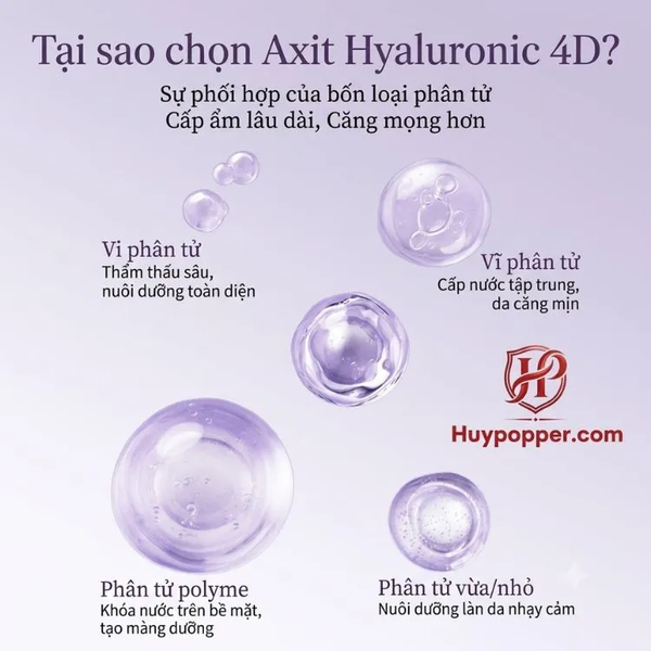 Gel Bôi Trơn Selene Hyaluronic Acid 4D Dưỡng Ẩm Lâu Dài
