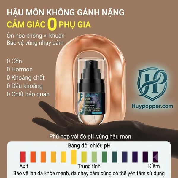 Bộ đôi thư giãn hậu môn Liber giảm đau rát hiệu quả