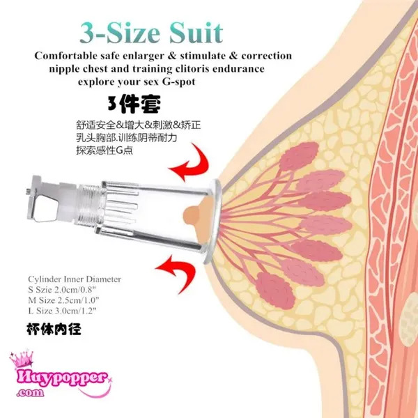 Dụng Cụ Làm To Đầu Ti Cherry Bomb