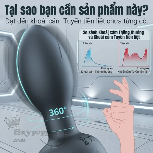 Butt plug xoay 360 độ Titus điều khiển bằng App – Kích thước nhỏ gọn không đau