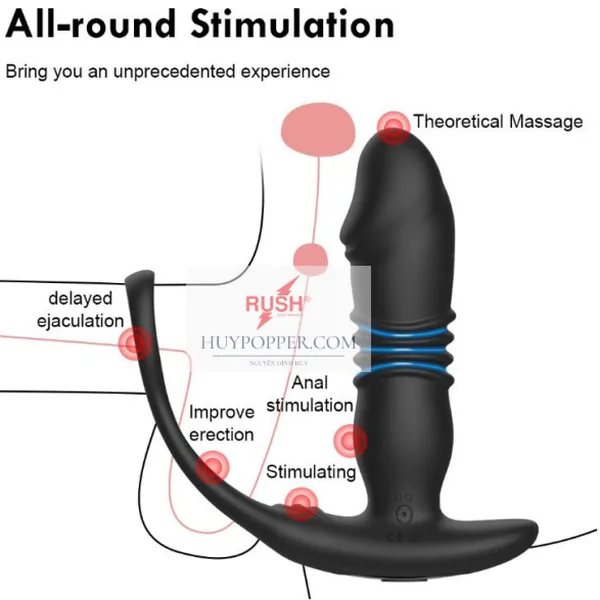 Dụng Cụ Thụt Kích Thích Tuyến Tiền Liệt - IPHISI