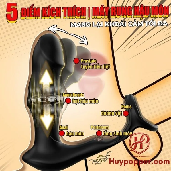 Máy Kích Thích Tuyến Tiền Liệt Ancus Điều Khiển Từ Xa