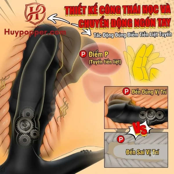 Máy Kích Thích Tuyến Tiền Liệt Ancus Điều Khiển Từ Xa
