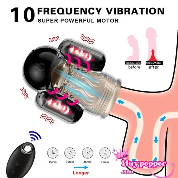 Máy vắt sữa đàn ông điều khiển từ xa
