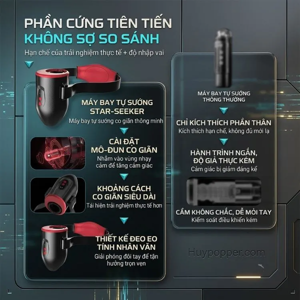 Thiết bị thủ dâm nam đeo hông Erebus trải nghiệm tự động như có người phục vụ