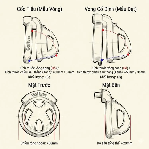 Khóa Dương Vật Mềm Dẻo Phantom - Ngăn Cương Cứng Cho Size Dưới 15cm