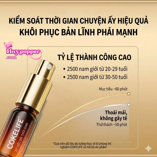 Chai Xịt Cokelife Thảo Dược Hỗ Trợ Chống Xuất Sớm Không Gây Tê