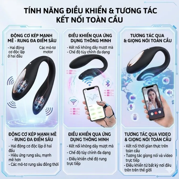 Hệ thống động cơ kép kích thích đồng thời âm đạo và âm vật vô cùng mạnh mẽ Hệ thống động cơ kép kích thích đồng thời âm đạo và âm vật vô cùng mạnh mẽ