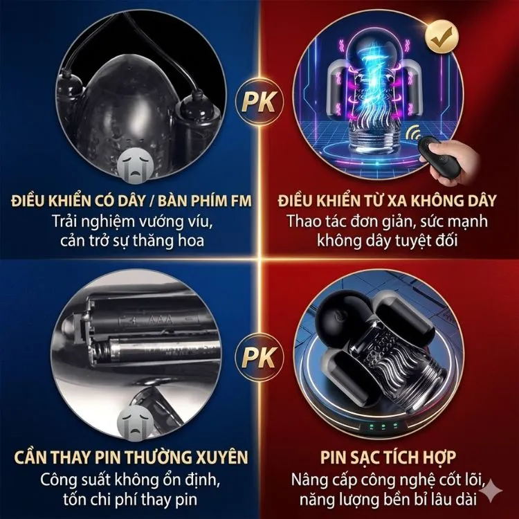 Bảng so sánh ưu điểm thiết kế không dây tích hợp pin sạc tiện lợi của máy Aulus so với dòng máy có dây dùng pin tiểu cũ. Bảng so sánh ưu điểm thiết kế không dây tích hợp pin sạc tiện lợi của máy Aulus so với dòng máy có dây dùng pin tiểu cũ.