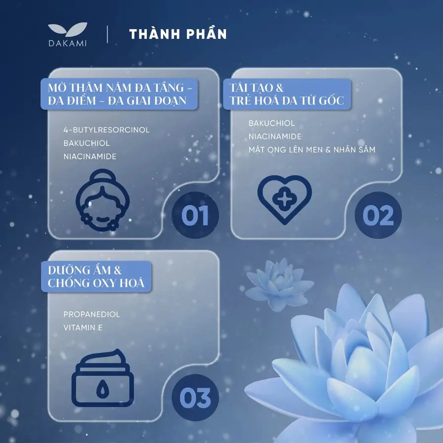 bang thanh phan dakami ii phien ban ban dem