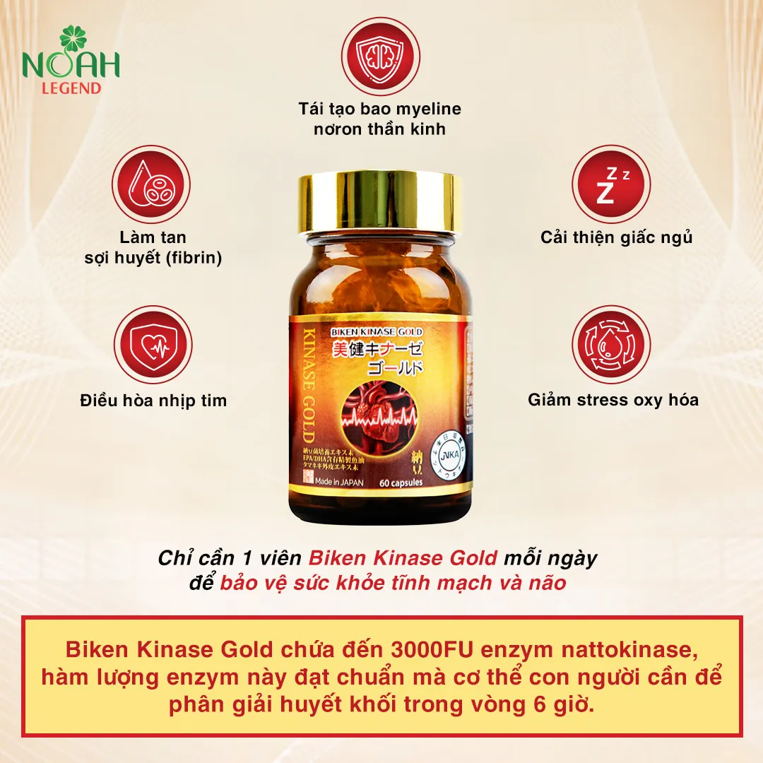 Biken Kinase Gold Viên