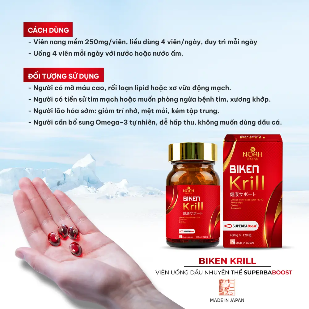 cach su dung biken krill