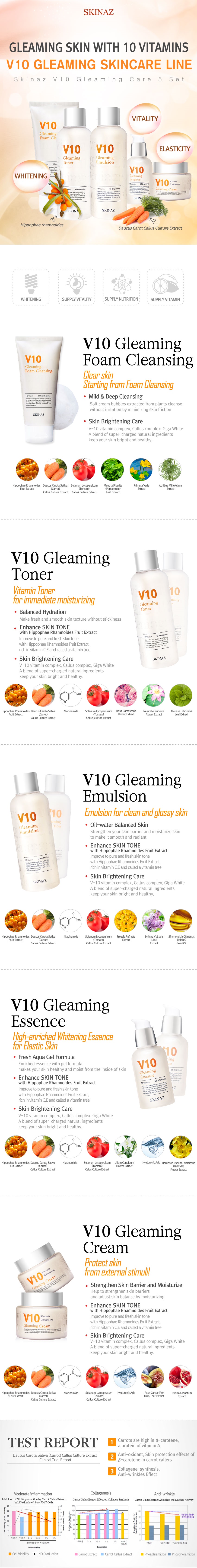 combo skinaz v10 gleaming 1