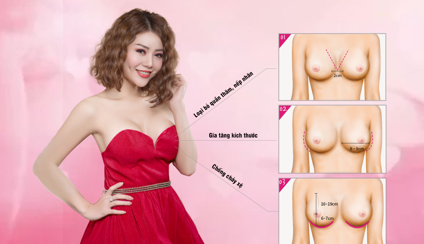 hieu qua ngoc nhu nuong