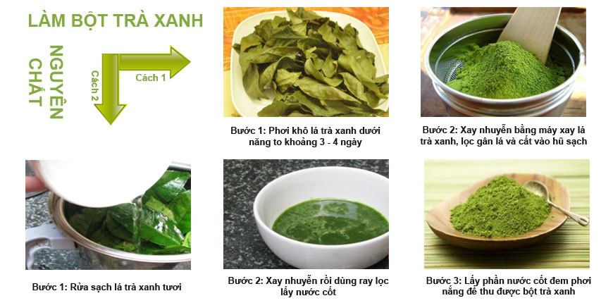 tra-xanh-nguyen-chat