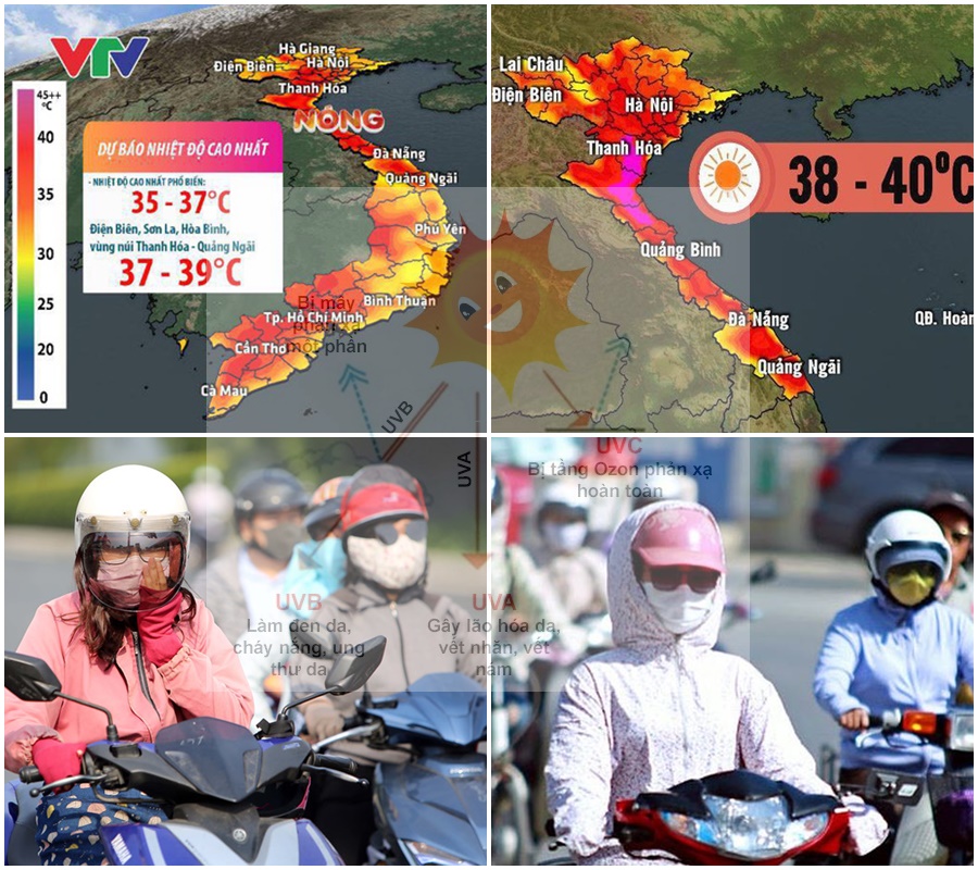 tac hai cua tia cuc tim