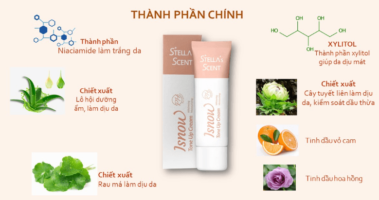 thanh-phan-kem-isnow